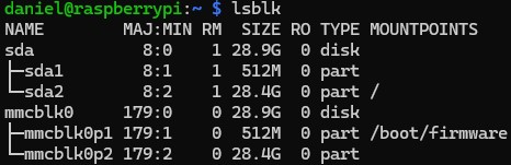 homelab